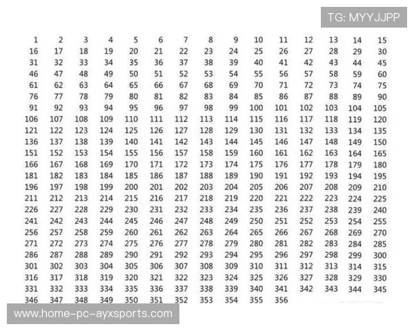 体坛富豪榜出炉！第一名收入比第二多一倍