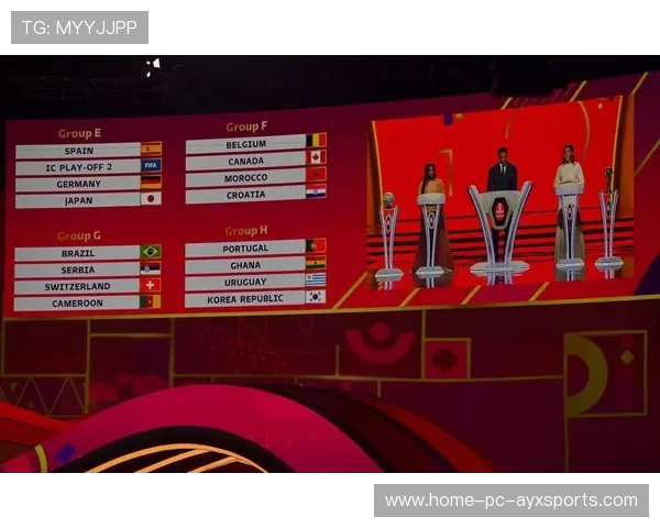 加拿大世界杯分组热度持续攀升,被认为是潜在搅动者 加拿大世界杯分组热度持续攀升,被认为是潜在搅动者